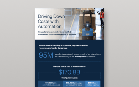 Infographic_DrivingCostsDown_RCThumb