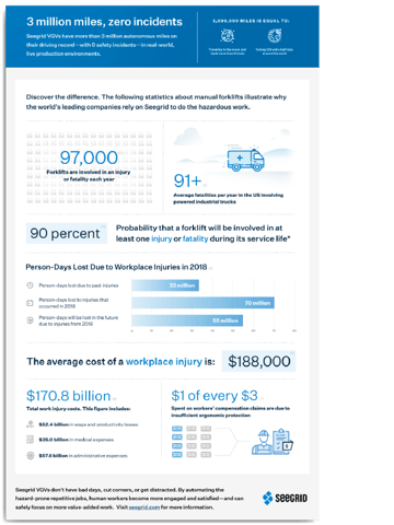 Infographic_Ad