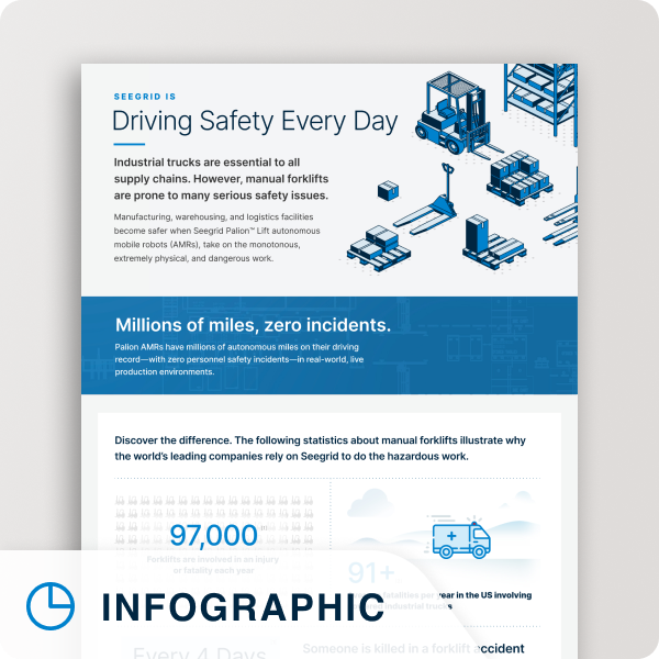 Prev-Driving-Safety-Infographic